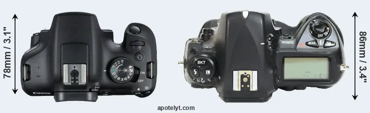 Compare T7 versus D2H top