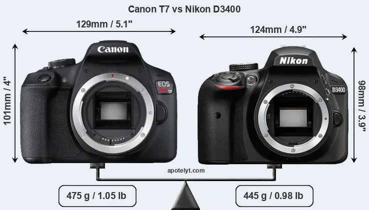 Size Canon T7 vs Nikon D3400