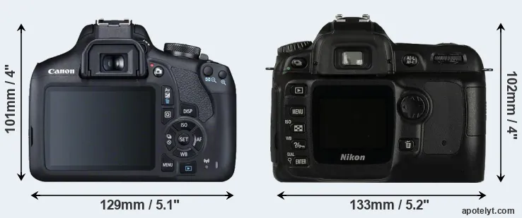 Comparison T7 or D50 rear