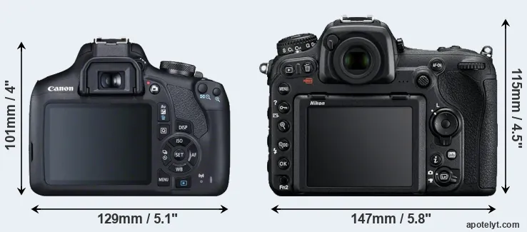 Comparison T7 or D500 rear