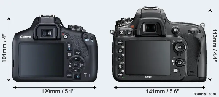 Comparison T7 or D600 rear
