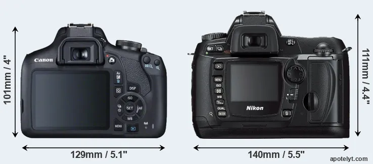 Comparison T7 or D70s rear