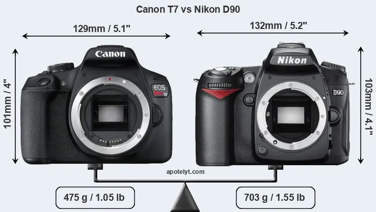 Size Canon T7 vs Nikon D90