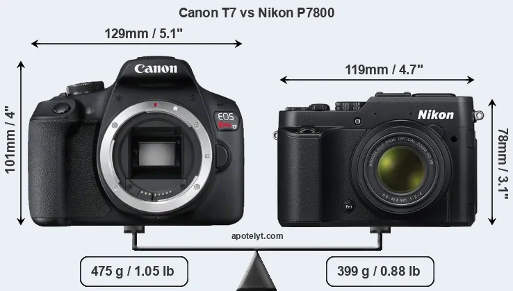 Size Canon T7 vs Nikon P7800