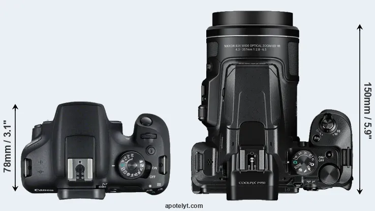 Compare T7 versus P950 top