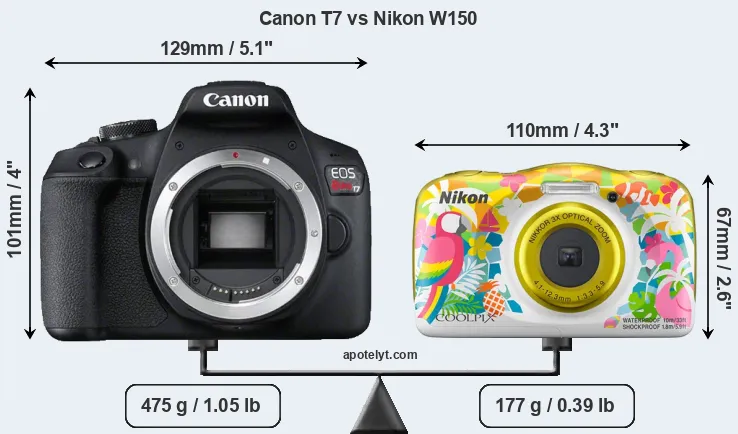 Size Canon T7 vs Nikon W150