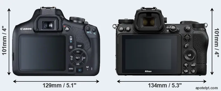 Comparison T7 or Z7 II rear