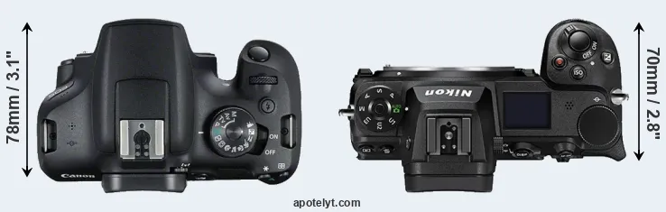 Compare T7 versus Z7 II top