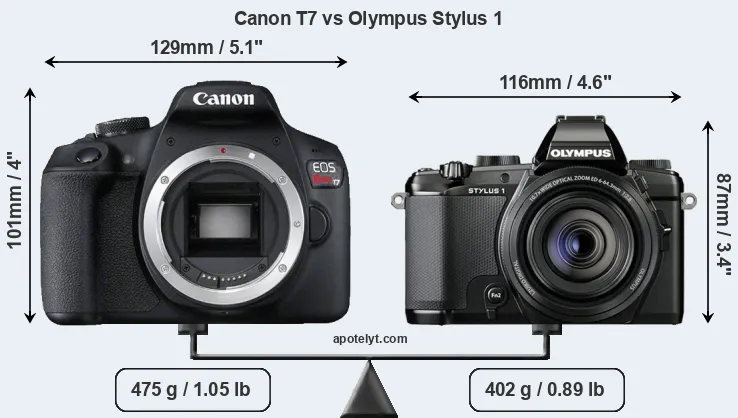 Size Canon T7 vs Olympus Stylus 1