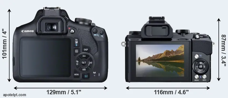 Comparison T7 or Stylus 1 rear