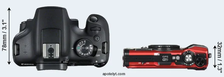 Compare T7 versus TG-5 top