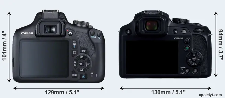 Comparison T7 or FZ80D rear