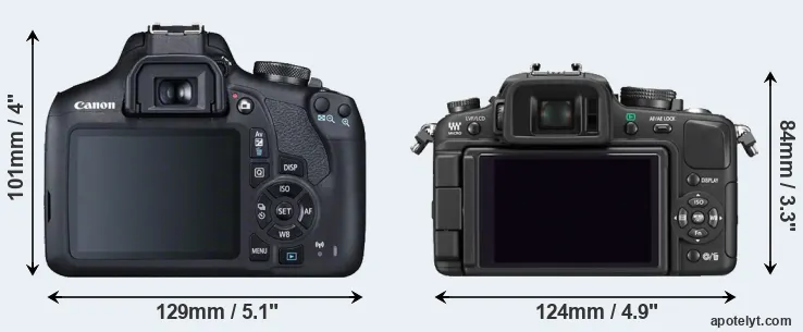 Comparison T7 or G1 rear