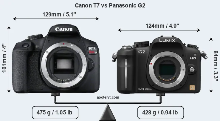 Size Canon T7 vs Panasonic G2