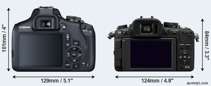 Comparison T7 or G2 rear