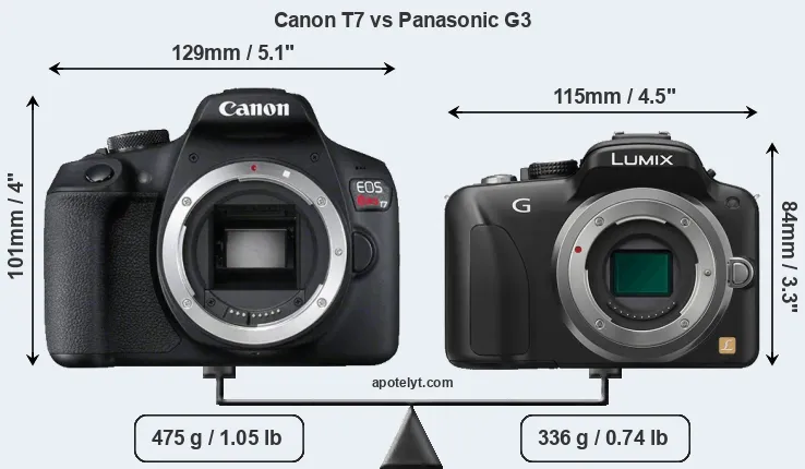 Size Canon T7 vs Panasonic G3