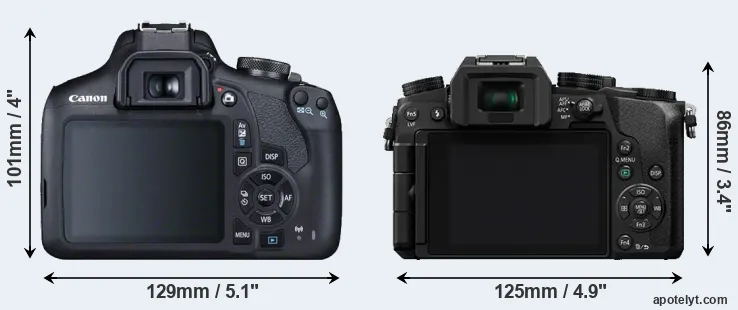 Comparison T7 or G7 rear
