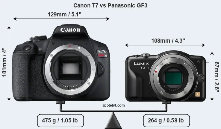 Size Canon T7 vs Panasonic GF3