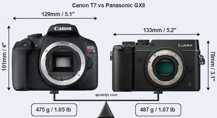 Size Canon T7 vs Panasonic GX8