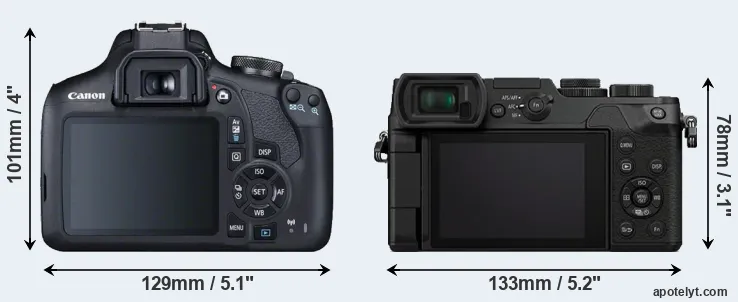 Comparison T7 or GX8 rear