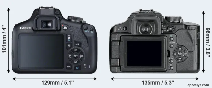 Comparison T7 or L10 rear