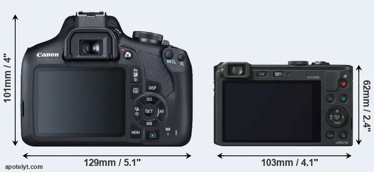 Comparison T7 or LF1 rear