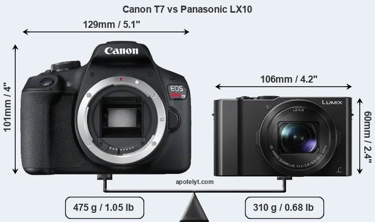 Size Canon T7 vs Panasonic LX10