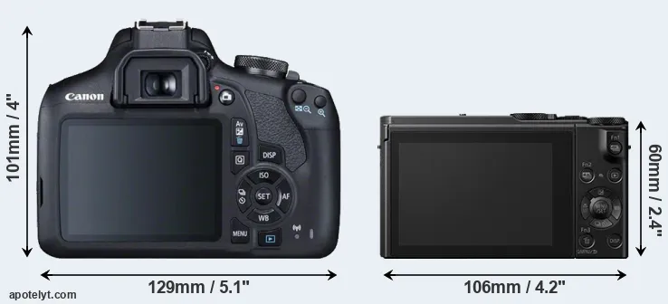 Comparison T7 or LX10 rear