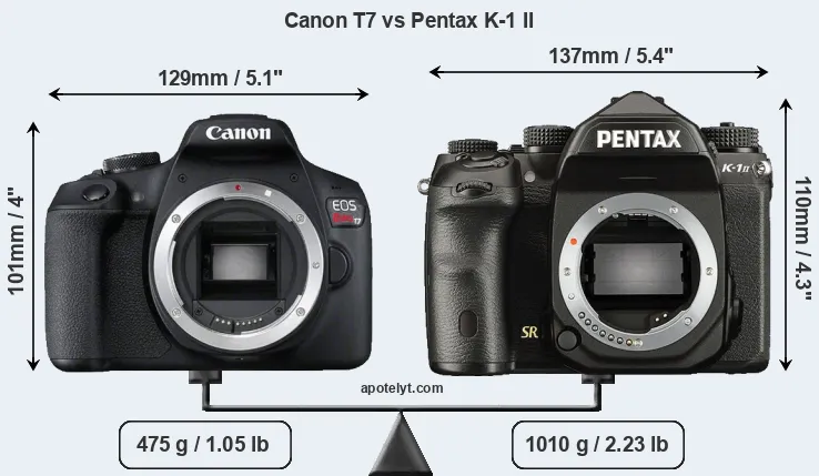Size Canon T7 vs Pentax K-1 II