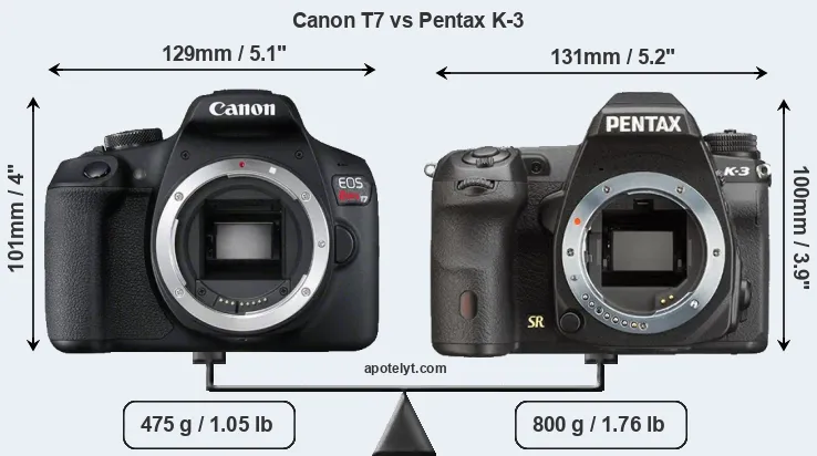 Size Canon T7 vs Pentax K-3