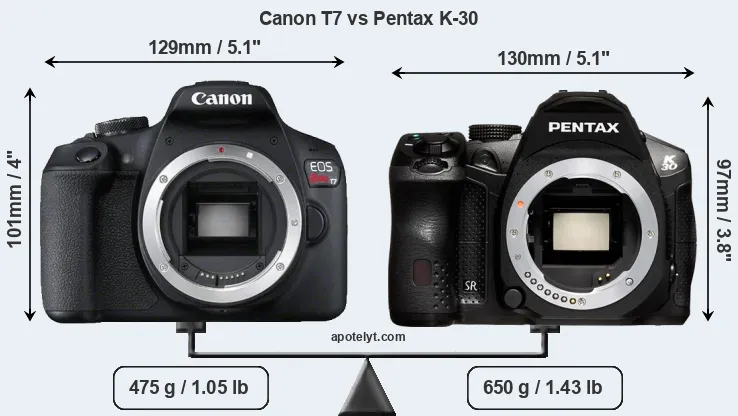 Size Canon T7 vs Pentax K-30