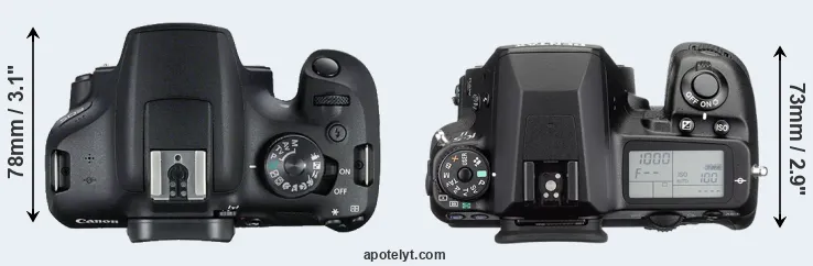 Compare T7 versus K-5 II top
