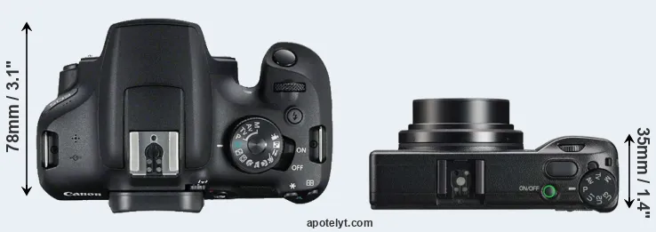 Compare T7 versus GR IIIx top