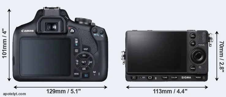 Comparison T7 or fp L rear