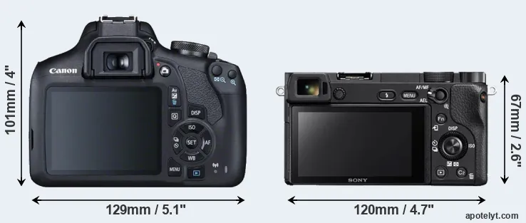 Comparison T7 or A6300 rear