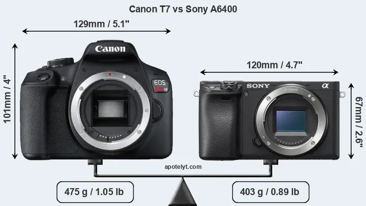 Size Canon T7 vs Sony A6400