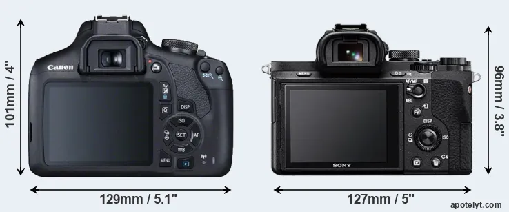 Comparison T7 or A7 II rear