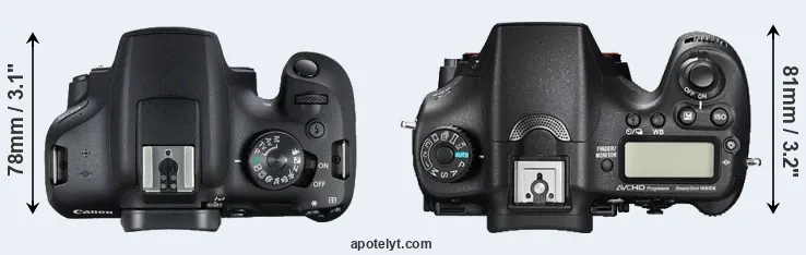 Compare T7 versus A77 II top