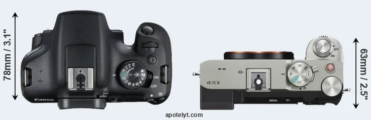 Compare T7 versus A7C II top