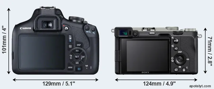 Comparison T7 or A7C rear