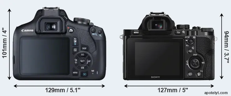 Comparison T7 or A7S rear