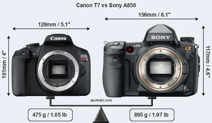 Size Canon T7 vs Sony A850