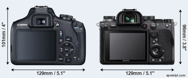 Comparison T7 or A9 II rear