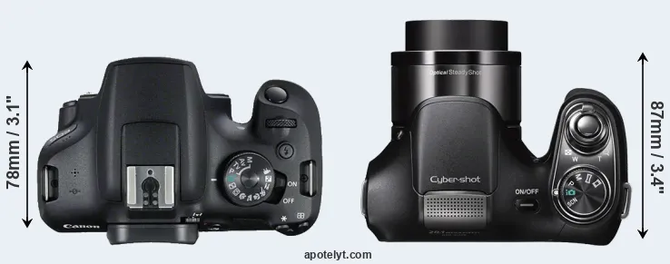 Compare T7 versus H200 top