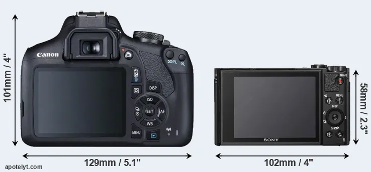 Comparison T7 or HX99 rear