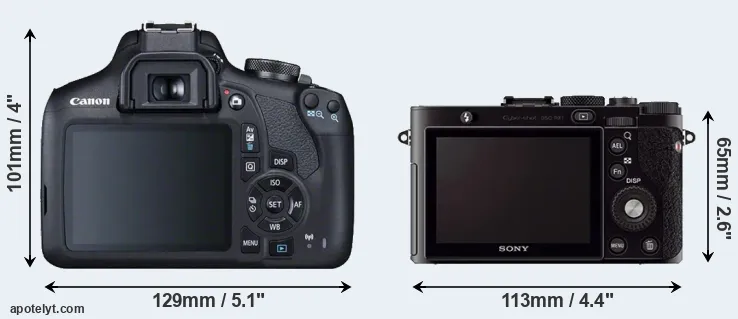 Comparison T7 or RX1 rear