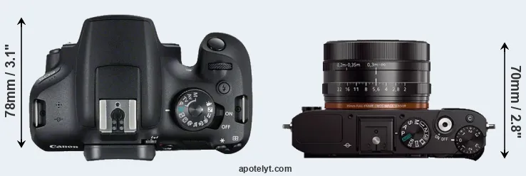 Compare T7 versus RX1 top