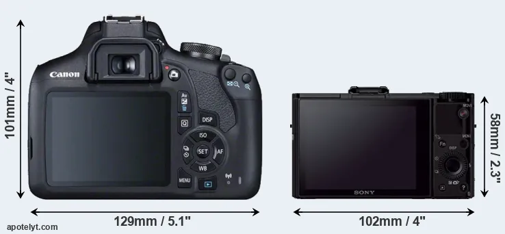 Comparison T7 or RX100 II rear