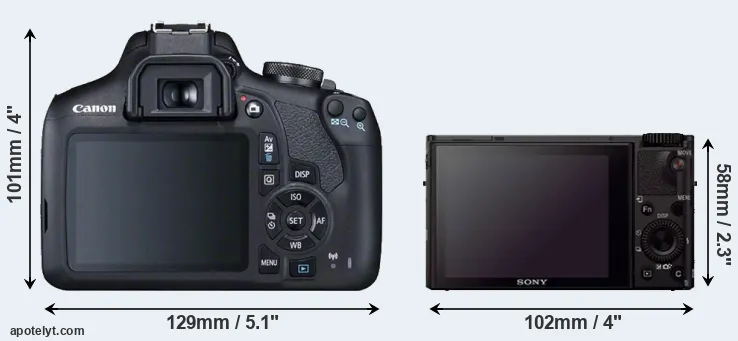 Comparison T7 or RX100 III rear