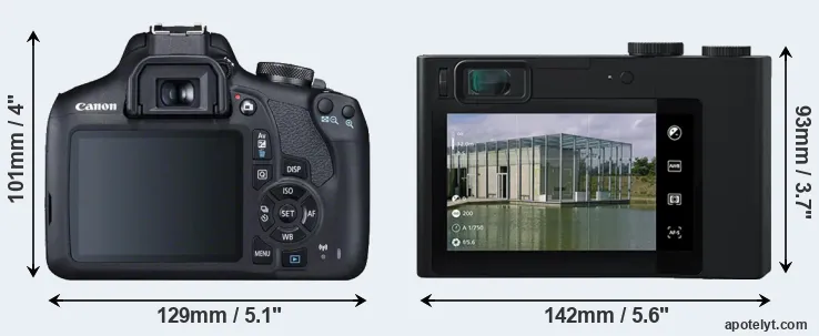 Comparison T7 or ZX1 rear